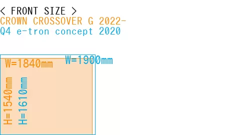 #CROWN CROSSOVER G 2022- + Q4 e-tron concept 2020